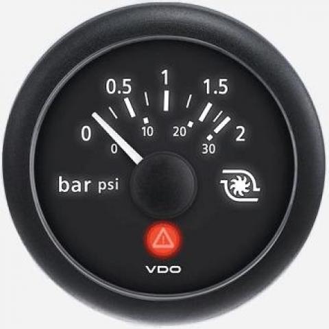 opțiunea turbo indicatori)