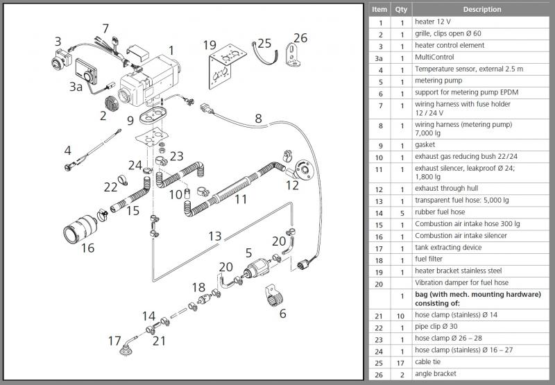 Webasto Air Top 2000 Manual