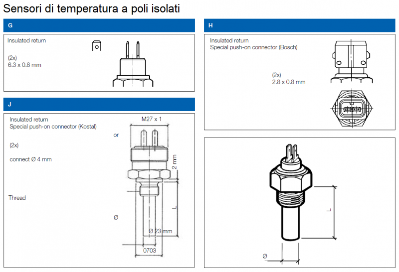 Sensore di temperatura 3/8 di pollice NPT 98 ℃ Sensore di temperatura acqua motore adatto per accessori motore VDO 6~24V Taidda Sensore temperatura motore Acqua motore Sensore di temperatura 3/8 di pollice NPT 98 ℃ Sensore di temperatura acqua motore adatto per accessori motore VDO 6~24V Taidda Sensore temperatura motore Acqua motore