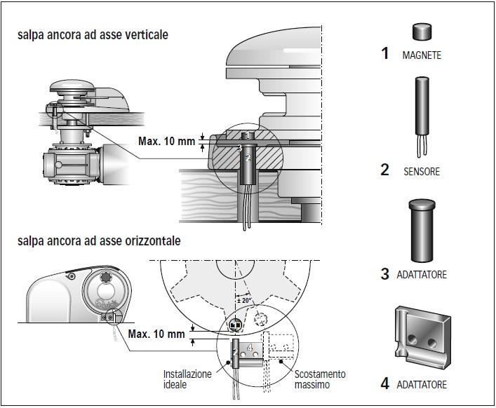 Kit Sensore Contacatena CHC - Ricambio Per Verricelli Quick - Foto 9
