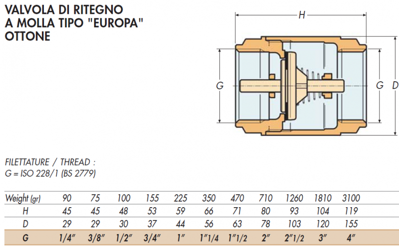 53 | Valvola Di Non Ritorno – Icma S.p.a - Foto 2