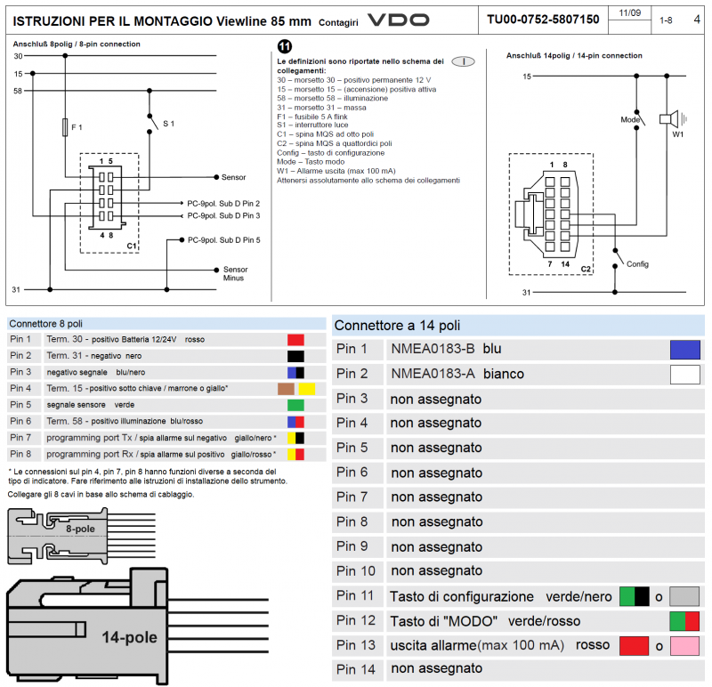 Contaore AC 86-230V Jayron JR-HM005AC - Display LCD Per Trattori, Barche, Generatori