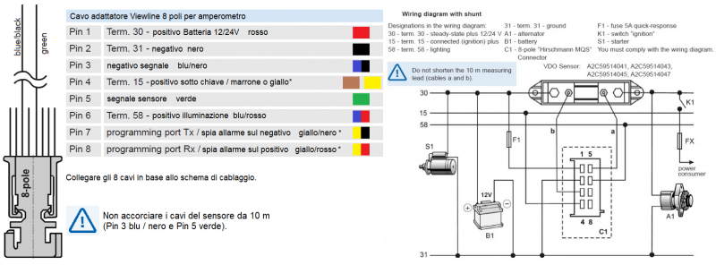 Retroilluminazione LED Amperometro 52 Mm Universale Nero - Per Turbo Diesel E Benzina, Range -60/ 60A 12V Universale