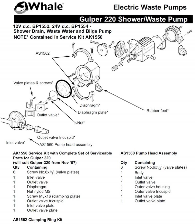 Whale - Kit réservoir eaux grises avec pompe Gulper 220 - GK1514 - 8